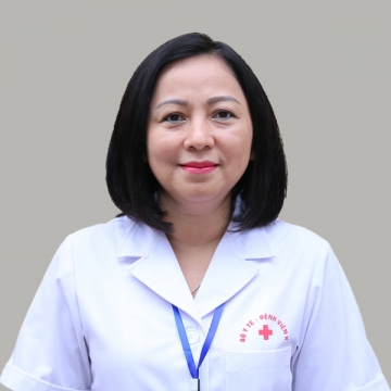 TS. Nguyễn Thị Thanh Thủy